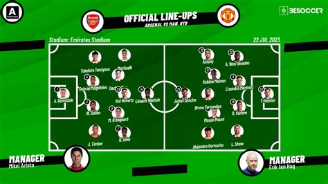 manchester united vs arsenal lineup